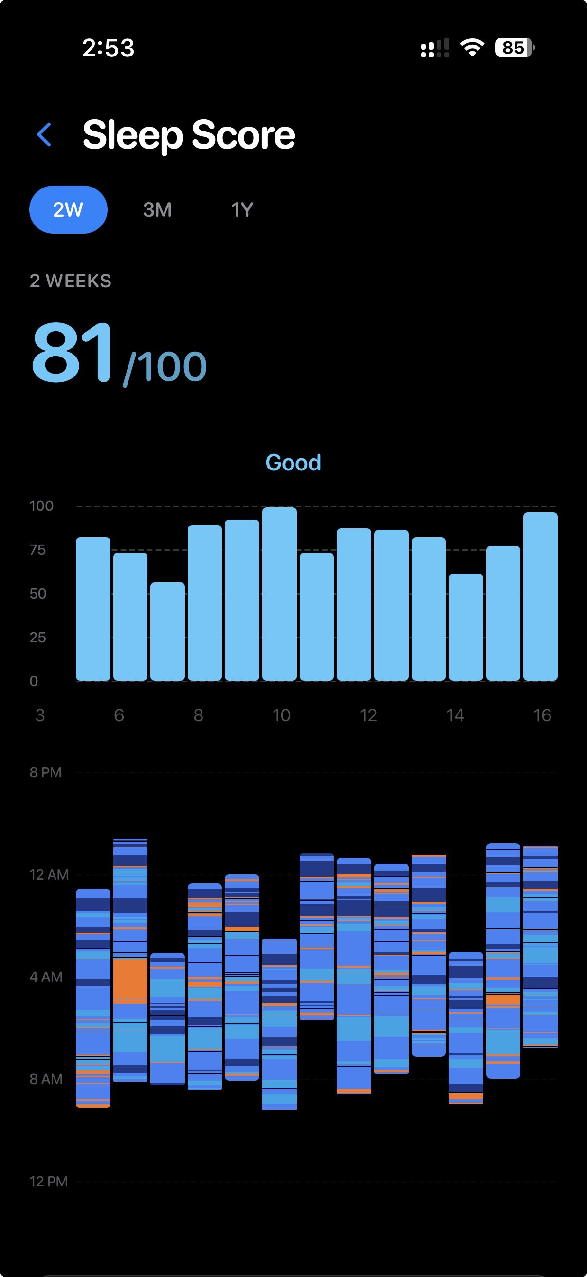 Sleep Consistency