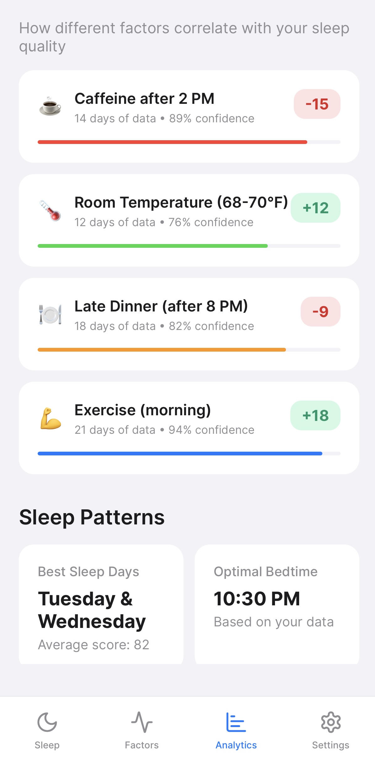 Reverie App showing sleep quality insights
